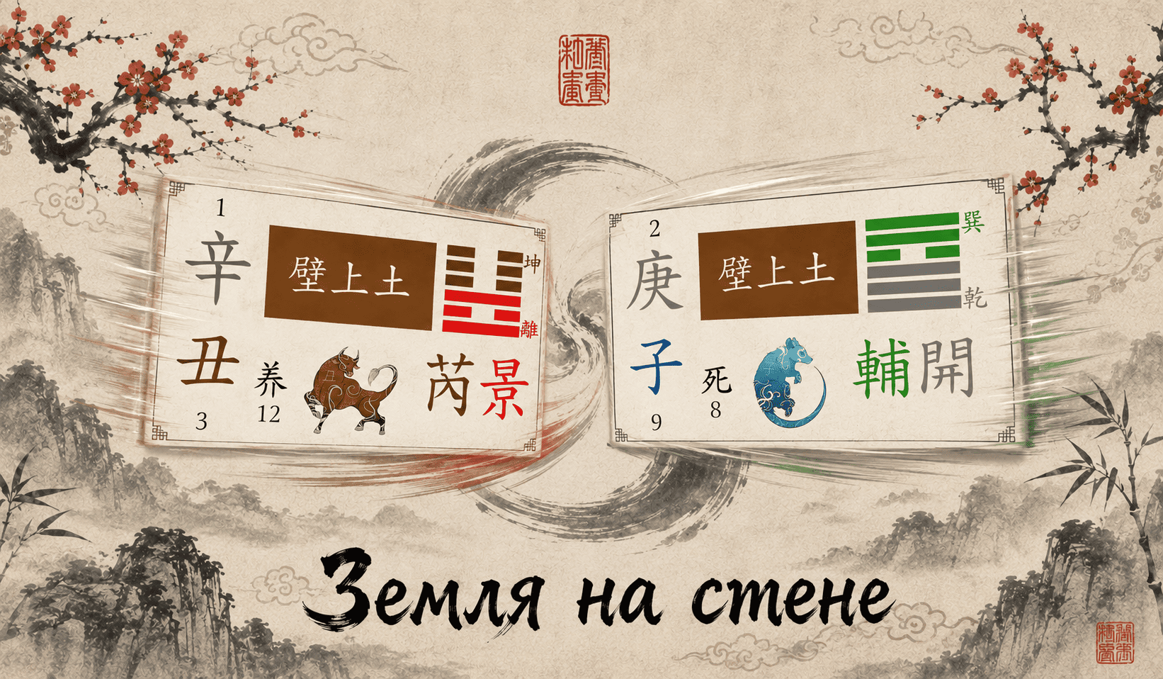 Земля на Стене 壁上土 — На Инь столпов Гэн Цзы (庚子) и Синь Чоу (辛丑) в Ба Цзы