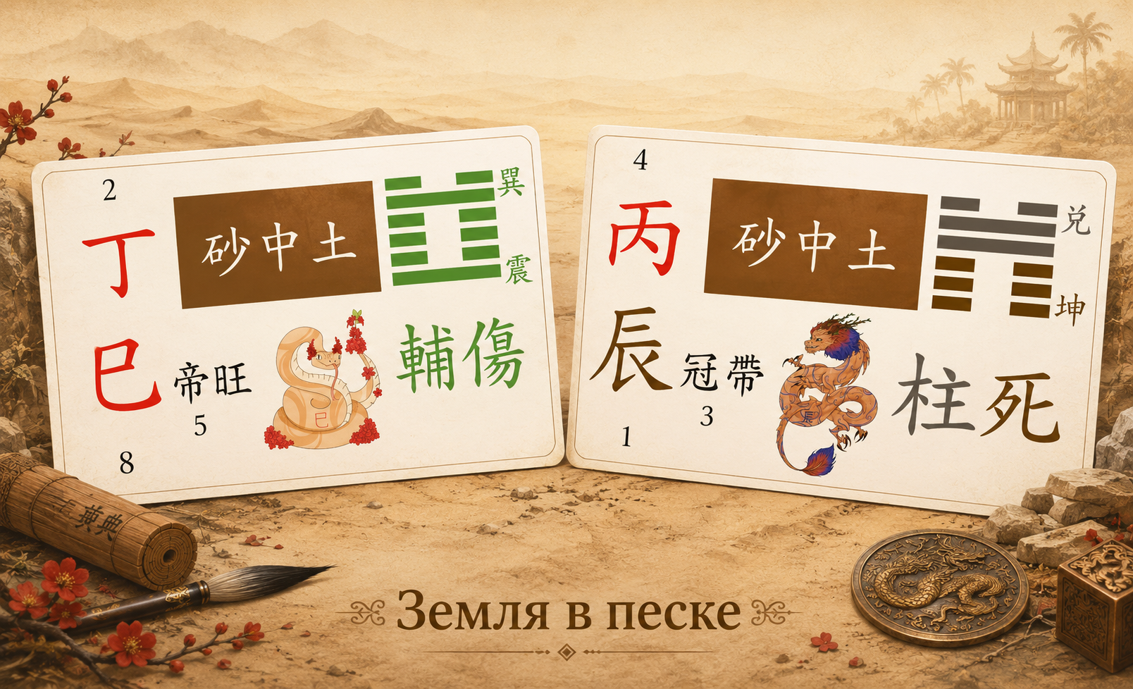 Земля в Песке 沙中土 — На Инь столпов Бин Чэнь (丙辰) и Дин Сы (丁巳) в Ба Цзы